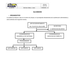 FECHA:
21/11/13
ELABORO:

Sánchez Valdez z. Jesús

VERSIÓN: 1.0

ALCANCES
o ORGANIZATIVO
La auditoría se llevara a cabo en el centro de cómputo, el cual depende directamente de la subdirección administrativa y
está constituido de la siguiente manera.

JEFE DE DEPARTAMENTO
ING. FELIPE DE JESUS NIÑO

SECRETARIA

DE LA CRUZ

C. MARCELINA BALDERAS
VELAZQUEZ

COORDINADOR DE

COORDINADOR DE

DESARROLLO DE SISTEMAS

SERVICIOS DE CÓMPUTO

PROGRAMADOR

CAPTURISTAS

CAPTURISTA

CAPTURISTA

 