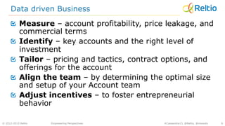 © 2012-2013 Reltio
!   Measure – account profitability, price leakage, and
commercial terms
!   Identify – key accounts and the right level of
investment
!   Tailor – pricing and tactics, contract options, and
offerings for the account
!   Align the team – by determining the optimal size
and setup of your Account team
!   Adjust incentives – to foster entrepreneurial
behavior
Data driven Business
6Empowering Perspectives #Cassandra13, @Reltio, @msoodx
 