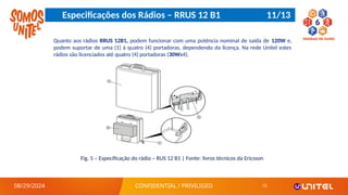 Rrus12 3Manual Básico De Instrução Rádio Ericsson Para Técnico de Campo_V2 ...
