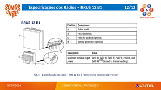 Rrus12 3Manual Básico De Instrução Rádio Ericsson Para Técnico de Campo_V2 ...