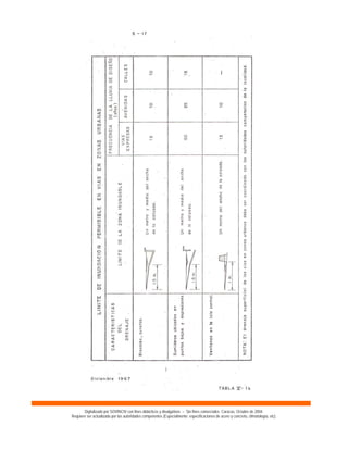 Digitalizado por SOVINCIV con fines didácticos y divulgativos – Sin fines comerciales. Caracas, Octubre de 2004.
Requiere ser actualizado por las autoridades competentes (Especialmente: especificaciones de acero y concreto, climatología, etc).
 