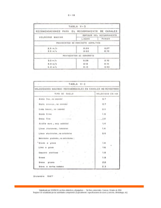 Digitalizado por SOVINCIV con fines didácticos y divulgativos – Sin fines comerciales. Caracas, Octubre de 2004.
Requiere ser actualizado por las autoridades competentes (Especialmente: especificaciones de acero y concreto, climatología, etc).
 