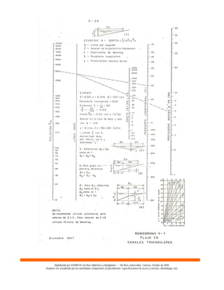 Digitalizado por SOVINCIV con fines didácticos y divulgativos – Sin fines comerciales. Caracas, Octubre de 2004.
Requiere ser actualizado por las autoridades competentes (Especialmente: especificaciones de acero y concreto, climatología, etc).
 