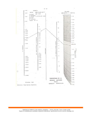 Digitalizado por SOVINCIV con fines didácticos y divulgativos – Sin fines comerciales. Caracas, Octubre de 2004.
Requiere ser actualizado por las autoridades competentes (Especialmente: especificaciones de acero y concreto, climatología, etc).
 