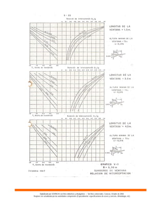Digitalizado por SOVINCIV con fines didácticos y divulgativos – Sin fines comerciales. Caracas, Octubre de 2004.
Requiere ser actualizado por las autoridades competentes (Especialmente: especificaciones de acero y concreto, climatología, etc).
 