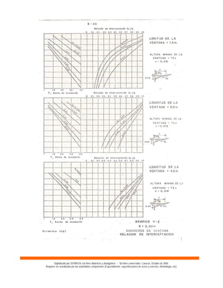 Digitalizado por SOVINCIV con fines didácticos y divulgativos – Sin fines comerciales. Caracas, Octubre de 2004.
Requiere ser actualizado por las autoridades competentes (Especialmente: especificaciones de acero y concreto, climatología, etc).
 