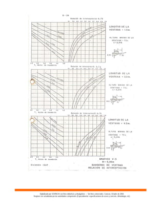 Digitalizado por SOVINCIV con fines didácticos y divulgativos – Sin fines comerciales. Caracas, Octubre de 2004.
Requiere ser actualizado por las autoridades competentes (Especialmente: especificaciones de acero y concreto, climatología, etc).
 
