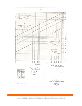 Digitalizado por SOVINCIV con fines didácticos y divulgativos – Sin fines comerciales. Caracas, Octubre de 2004.
Requiere ser actualizado por las autoridades competentes (Especialmente: especificaciones de acero y concreto, climatología, etc).
 