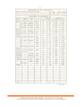 Digitalizado por SOVINCIV con fines didácticos y divulgativos – Sin fines comerciales. Caracas, Octubre de 2004.
Requiere ser actualizado por las autoridades competentes (Especialmente: especificaciones de acero y concreto, climatología, etc).
 