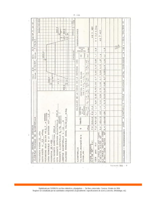 Digitalizado por SOVINCIV con fines didácticos y divulgativos – Sin fines comerciales. Caracas, Octubre de 2004.
Requiere ser actualizado por las autoridades competentes (Especialmente: especificaciones de acero y concreto, climatología, etc).
 