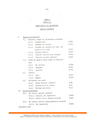 Digitalizado por SOVINCIV con fines didácticos y divulgativos – Sin fines comerciales. Caracas, Octubre de 2004.
Requiere ser actualizado por las autoridades competentes (Especialmente: especificaciones de acero y concreto, climatología, etc).
 