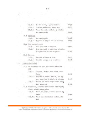 Digitalizado por SOVINCIV con fines didácticos y divulgativos – Sin fines comerciales. Caracas, Octubre de 2004.
Requiere ser actualizado por las autoridades competentes (Especialmente: especificaciones de acero y concreto, climatología, etc).
 