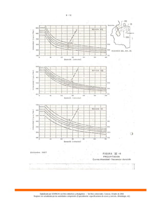 Digitalizado por SOVINCIV con fines didácticos y divulgativos – Sin fines comerciales. Caracas, Octubre de 2004.
Requiere ser actualizado por las autoridades competentes (Especialmente: especificaciones de acero y concreto, climatología, etc).
 