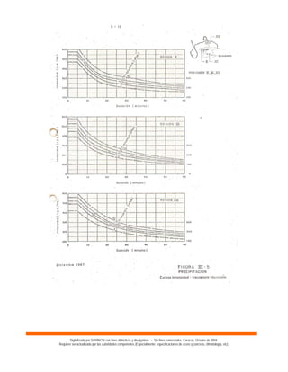 Digitalizado por SOVINCIV con fines didácticos y divulgativos – Sin fines comerciales. Caracas, Octubre de 2004.
Requiere ser actualizado por las autoridades competentes (Especialmente: especificaciones de acero y concreto, climatología, etc).
 