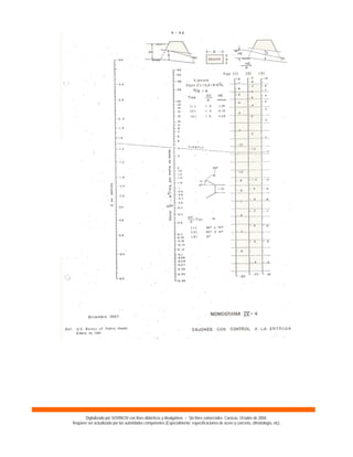 Digitalizado por SOVINCIV con fines didácticos y divulgativos – Sin fines comerciales. Caracas, Octubre de 2004.
Requiere ser actualizado por las autoridades competentes (Especialmente: especificaciones de acero y concreto, climatología, etc).
 