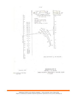Digitalizado por SOVINCIV con fines didácticos y divulgativos – Sin fines comerciales. Caracas, Octubre de 2004.
Requiere ser actualizado por las autoridades competentes (Especialmente: especificaciones de acero y concreto, climatología, etc).
 