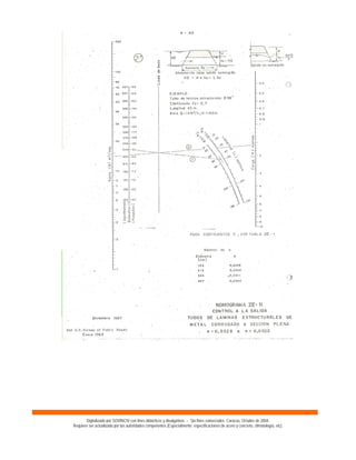 Digitalizado por SOVINCIV con fines didácticos y divulgativos – Sin fines comerciales. Caracas, Octubre de 2004.
Requiere ser actualizado por las autoridades competentes (Especialmente: especificaciones de acero y concreto, climatología, etc).
 