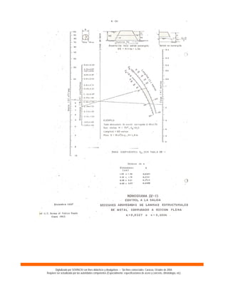 Digitalizado por SOVINCIV con fines didácticos y divulgativos – Sin fines comerciales. Caracas, Octubre de 2004.
Requiere ser actualizado por las autoridades competentes (Especialmente: especificaciones de acero y concreto, climatología, etc).
 