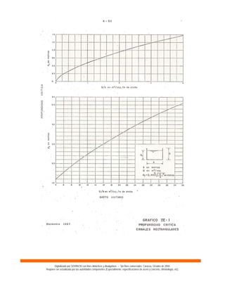 Digitalizado por SOVINCIV con fines didácticos y divulgativos – Sin fines comerciales. Caracas, Octubre de 2004.
Requiere ser actualizado por las autoridades competentes (Especialmente: especificaciones de acero y concreto, climatología, etc).
 