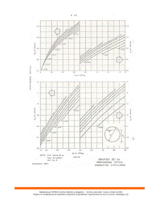Digitalizado por SOVINCIV con fines didácticos y divulgativos – Sin fines comerciales. Caracas, Octubre de 2004.
Requiere ser actualizado por las autoridades competentes (Especialmente: especificaciones de acero y concreto, climatología, etc).
 
