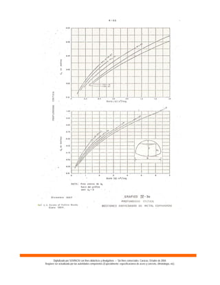 Digitalizado por SOVINCIV con fines didácticos y divulgativos – Sin fines comerciales. Caracas, Octubre de 2004.
Requiere ser actualizado por las autoridades competentes (Especialmente: especificaciones de acero y concreto, climatología, etc).
 