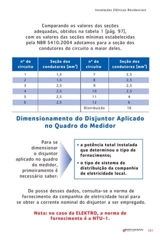 1630 IER 14X21 ok

20.12.2006

17:57

Page 101

Instalações Elétricas Residenciais

Comparando os valores das seções
adequadas, obtidos na tabela 1 (pág. 97),
com os valores das seções mínimas estabelecidas
pela NBR 5410:2004 adotamos para a seção dos
condutores do circuito o maior deles.
nº do
circuito

Seção dos
condutores (mm 2)

nº do
circuito

Seção dos
condutores (mm 2)

1

1,5

7

2,5

2

1,5

8

2,5

3

2,5

9

2,5

4

2,5

10

2,5

5

2,5

11

4

6

2,5

12

6

Distribuição

16

Dimensionamento do Disjuntor Aplicado
no Quadro do Medidor
Para se
dimensionar
o disjuntor
aplicado no quadro
do medidor,
primeiramente é
necessário saber:

• a potência total instalada
que determinou o tipo de
fornecimento;
• o tipo de sistema de
distribuição da companhia
de eletricidade local.

De posse desses dados, consulta-se a norma de
fornecimento da companhia de eletricidade local para
se obter a corrente nominal do disjuntor a ser empregado.
Nota: no caso da ELEKTRO, a norma de
fornecimento é a NTU-1.
101

 