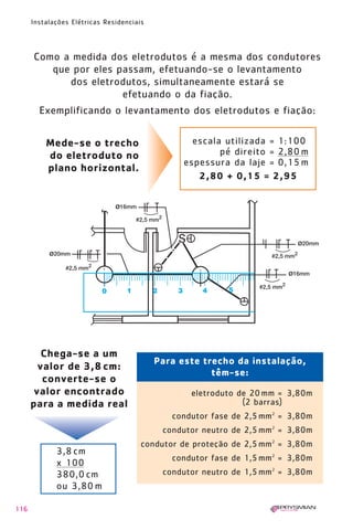 1630 IER 14X21 ok

20.12.2006

17:57

Page 116

Instalações Elétricas Residenciais

Como a medida dos eletrodutos é a mesma dos condutores
que por eles passam, efetuando-se o levantamento
dos eletrodutos, simultaneamente estará se
efetuando o da fiação.
Exemplificando o levantamento dos eletrodutos e fiação:
Mede-se o trecho
do eletroduto no
plano horizontal.

Chega-se a um
valor de 3,8 cm:
converte-se o
valor encontrado
para a medida real

escala utilizada = 1:100
pé direito = 2,80 m
espessura da laje = 0,15 m
2,80 + 0,15 = 2,95

Para este trecho da instalação,
têm-se:
eletroduto de 20 mm = 3,80m
(2 barras)
condutor fase de 2,5 mm 2 = 3,80m
condutor neutro de 2,5 mm 2 = 3,80m

3,8 cm
x 100
380,0 cm
ou 3,80 m
116

condutor de proteção de 2,5 mm 2 = 3,80m
condutor fase de 1,5 mm 2 = 3,80m
condutor neutro de 1,5 mm 2 = 3,80m

 