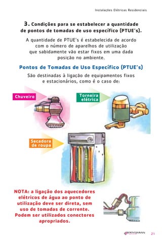 1630 IER 14X21 ok

20.12.2006

17:56

Page 21

Instalações Elétricas Residenciais

3. Condições para se estabelecer a quantidade
de pontos de tomadas de uso específico (PTUE’s).
A quantidade de PTUE’s é estabelecida de acordo
com o número de aparelhos de utilização
que sabidamente vão estar fixos em uma dada
posição no ambiente.

Pontos de Tomadas de Uso Específico (PTUE’s)
São destinadas à ligação de equipamentos fixos
e estacionários, como é o caso de:
Chuveiro

Torneira
elétrica

Secadora
de roupa

NOTA: a ligação dos aquecedores
elétricos de água ao ponto de
utilização deve ser direta, sem
uso de tomadas de corrente.
Podem ser utilizados conectores
apropriados.
21

 