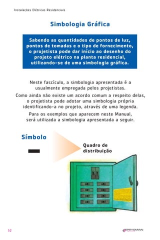 1630 IER 14X21 ok

20.12.2006

17:56

Page 52

Instalações Elétricas Residenciais

Simbologia Gráfica
Sabendo as quantidades de pontos de luz,
pontos de tomadas e o tipo de fornecimento,
o projetista pode dar início ao desenho do
projeto elétrico na planta residencial,
utilizando-se de uma simbologia gráfica.

Neste fascículo, a simbologia apresentada é a
usualmente empregada pelos projetistas.
Como ainda não existe um acordo comum a respeito delas,
o projetista pode adotar uma simbologia própria
identificando-a no projeto, através de uma legenda.
Para os exemplos que aparecem neste Manual,
será utilizada a simbologia apresentada a seguir.

Símbolo
Quadro de
distribuição

52

 