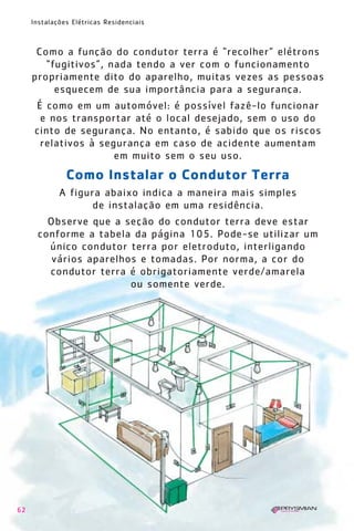 1630 IER 14X21 ok

20.12.2006

17:57

Page 62

Instalações Elétricas Residenciais

Como a função do condutor terra é “recolher” elétrons
“fugitivos”, nada tendo a ver com o funcionamento
propriamente dito do aparelho, muitas vezes as pessoas
esquecem de sua importância para a segurança.
É como em um automóvel: é possível fazê-lo funcionar
e nos transportar até o local desejado, sem o uso do
cinto de segurança. No entanto, é sabido que os riscos
relativos à segurança em caso de acidente aumentam
em muito sem o seu uso.

Como Instalar o Condutor Terra
A figura abaixo indica a maneira mais simples
de instalação em uma residência.
Observe que a seção do condutor terra deve estar
conforme a tabela da página 105. Pode-se utilizar um
único condutor terra por eletroduto, interligando
vários aparelhos e tomadas. Por norma, a cor do
condutor terra é obrigatoriamente verde/amarela
ou somente verde.

62

 