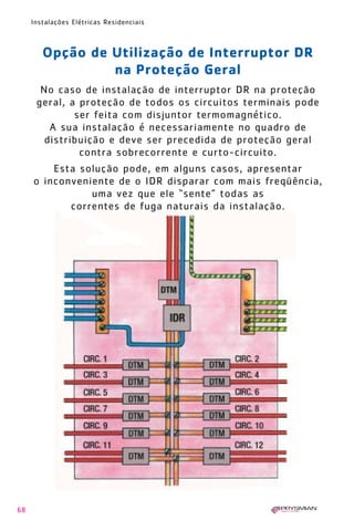 1630 IER 14X21 ok

20.12.2006

17:57

Page 68

Instalações Elétricas Residenciais

Opção de Utilização de Interruptor DR
na Proteção Geral
No caso de instalação de interruptor DR na proteção
geral, a proteção de todos os circuitos terminais pode
ser feita com disjuntor termomagnético.
A sua instalação é necessariamente no quadro de
distribuição e deve ser precedida de proteção geral
contra sobrecorrente e curto-circuito.
Esta solução pode, em alguns casos, apresentar
o inconveniente de o IDR disparar com mais freqüência,
uma vez que ele “sente” todas as
correntes de fuga naturais da instalação.

68

 