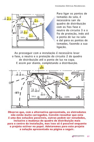 1630 IER 14X21 ok

20.12.2006

17:57

Page 87

Instalações Elétricas Residenciais

Para ligar os pontos de
tomadas da sala, é
necessário sair do
quadro de distribuição
com os fios fase e
neutro do circuito 3 e o
fio de proteção, indo até
o ponto de luz na sala
e daí para os pontos de
tomadas, fazendo a sua
ligação.
Ao prosseguir com a instalação é necessário levar
o fase, o neutro e o proteção do circuito 2 do quadro
de distribuição até o ponto de luz na copa.
E assim por diante, completando a distribuição.

Observe que, com a alternativa apresentada, os eletrodutos
não estão muito carregados. Convém ressaltar que esta
é uma das soluções possíveis, outras podem ser estudadas,
inclusive a mudança do quadro de distribuição mais
para o centro da instalação, mas isso só é possível enquanto
o projeto estiver no papel. Adotaremos para este projeto
a solução apresentada na página a seguir.
87

 