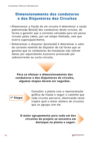 1630 IER 14X21 ok

20.12.2006

17:57

Page 94

Instalações Elétricas Residenciais

Dimensionamento dos condutores
e dos Disjuntores dos Circuitos
• Dimensionar a fiação de um circuito é determinar a seção
padronizada (bitola) dos condutores deste circuito, de
forma a garantir que a corrente calculada para ele possa
circular pelos cabos, por um tempo ilimitado, sem que
ocorra superaquecimento.
• Dimensionar o disjuntor (proteção) é determinar o valor
da corrente nominal do disjuntor de tal forma que se
garanta que os condutores da instalação não sofram
danos por aquecimento excessivo provocado por
sobrecorrente ou curto-circuito.

Para se efetuar o dimensionamento dos
condutores e dos disjuntores do circuito,
algumas etapas devem ser seguidas.

1ª Etapa

Consultar a planta com a representação
gráfica da fiação e seguir o caminho que
cada circuito percorre, observando neste
trajeto qual o maior número de circuitos
que se agrupa com ele.

O maior agrupamento para cada um dos
circuitos do projeto se encontra em
destaque na planta a seguir.

94

 