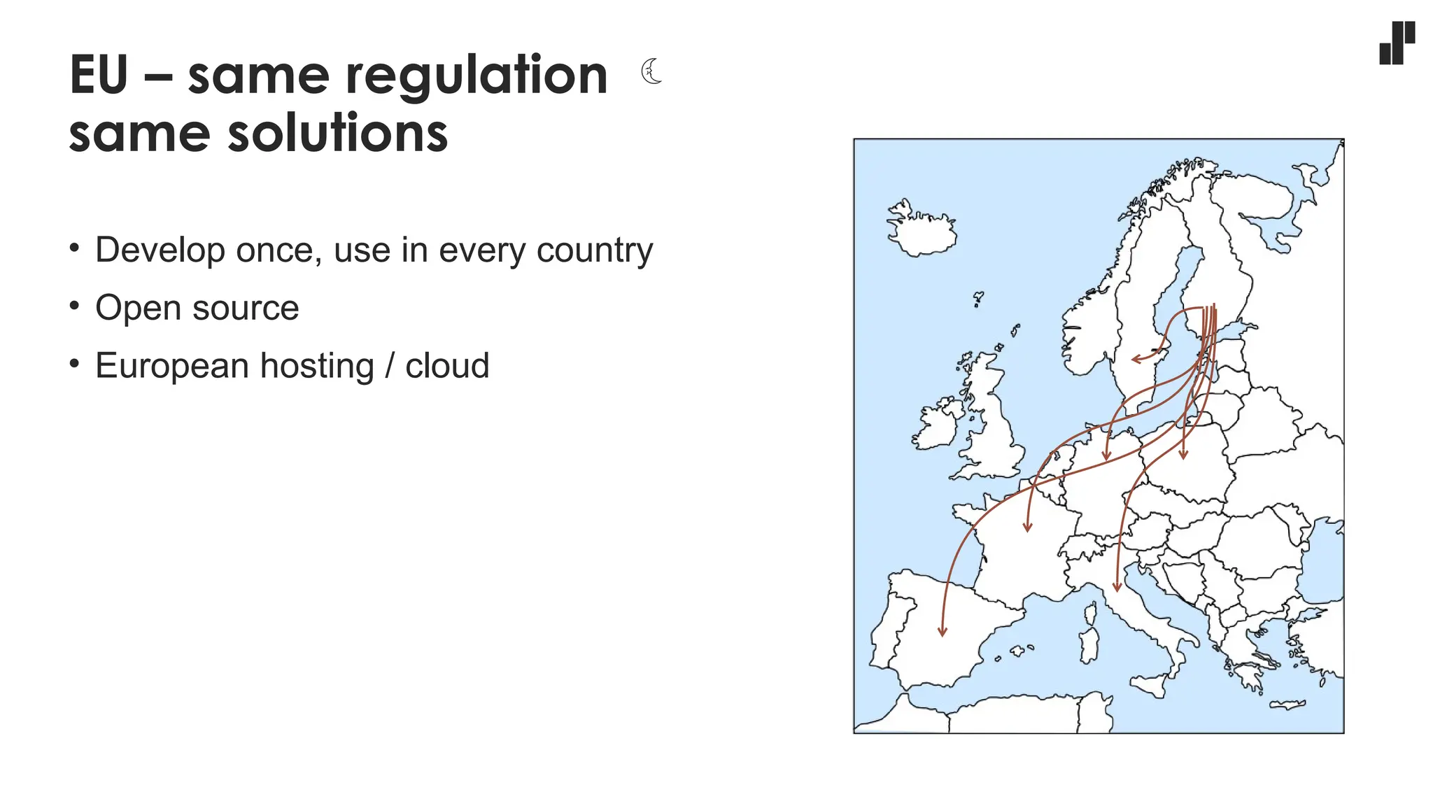 EU – same regulation 
same solutions
• Develop once, use in every country
• Open source
• European hosting / cloud
 