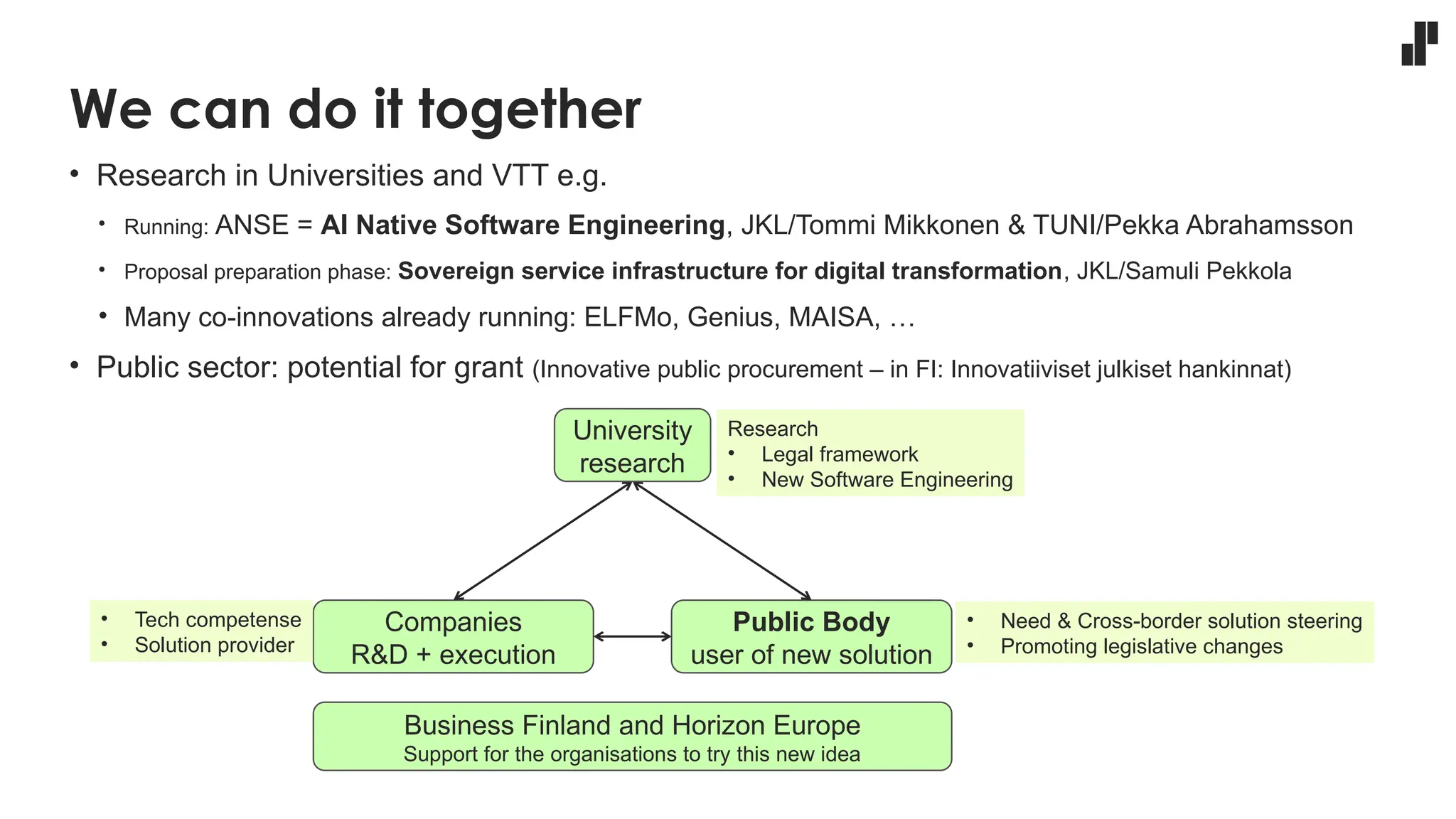 We can do it together
• Research in Universities and VTT e.g.
• Running: ANSE = AI Native Software Engineering, JKL/Tommi Mikkonen & TUNI/Pekka Abrahamsson
• Proposal preparation phase: Sovereign service infrastructure for digital transformation, JKL/Samuli Pekkola
• Many co-innovations already running: ELFMo, Genius, MAISA, …
• Public sector: potential for grant (Innovative public procurement – in FI: Innovatiiviset julkiset hankinnat)
Companies
R&D + execution
Public Body
user of new solution
• Tech competense
• Solution provider
Research
• Legal framework
• New Software Engineering
• Need & Cross-border solution steering
• Promoting legislative changes
Business Finland and Horizon Europe
Support for the organisations to try this new idea
University
research
 