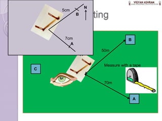 3 maps & plane table surveying. plane table surveying | PPSX