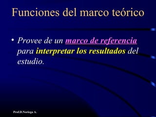 Prof.D.Noriega A.
Funciones del marco teórico
• Provee de un marco de referenciamarco de referencia
para interpretar los resultados del
estudio.
 