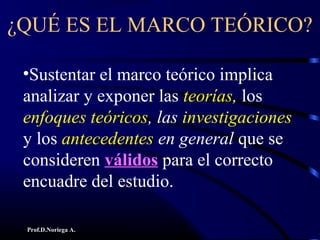 Prof.D.Noriega A.
¿QUÉ ES EL MARCO TEÓRICO?
•Sustentar el marco teórico implica
analizar y exponer las teorías, los
enfoques teóricos, las investigaciones
y los antecedentes en general que se
consideren válidos para el correcto
encuadre del estudio.
 