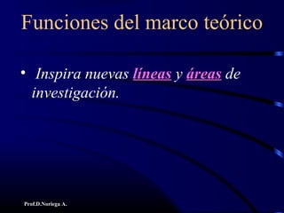 Prof.D.Noriega A.
Funciones del marco teórico
• Inspira nuevas líneaslíneas y áreasáreas de
investigación.
 