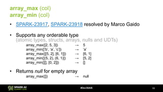 Extending Spark SQL API with Easier to Use Array Types Operations with ...