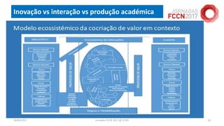Inovação vs interação vs produção académica
18/04/2017 Jornadas FCCN 2017 @ UTAD 10
 