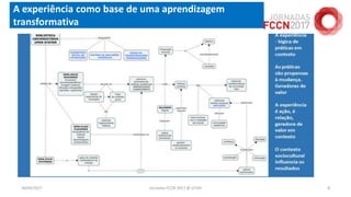 A experiência como base de uma aprendizagem
transformativa
18/04/2017 Jornadas FCCN 2017 @ UTAD 8
 