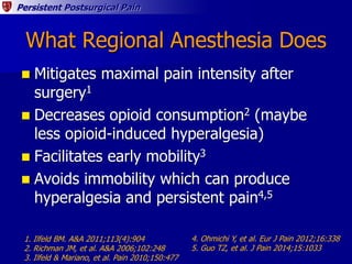 Persistent Postsurgical Pain
What Regional Anesthesia Does
 Mitigates maximal pain intensity after
surgery1
 Decreases o...