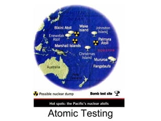 Atomic Testing
 