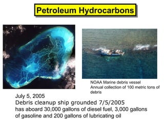 Casitas
NOAA Marine debris vessel
Annual collection of 100 metric tons of
debris
July 5, 2005
Debris cleanup ship grounded 7/5/2005
has aboard 30,000 gallons of diesel fuel, 3,000 gallons
of gasoline and 200 gallons of lubricating oil
Petroleum HydrocarbonsPetroleum Hydrocarbons
 