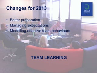 Changes for 2013
• Better preparation
• Managing expectations
• Modelling effective team behaviours
TEAM LEARNING
 