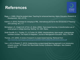References
Biggs, J. (1999). What the student does: Teaching for enhanced learning. Higher Education Research &
Development, 18(1), 57-75.
Kolmos, A. (2010). Premises for changing to PBL. International Journal for the Scholarship of Teaching
and Learning, 4(1), 1-7.
Michaelsen L.K., Knight A.B. & Fink L.D. (Eds). (2004). Team-based learning: A transformative use of
small groups in college teaching. Sterling, VA, USA: Stylus.
Smith Ducoffe, S.J., Tromley, C.L. & Tucker, M. (2006). Interdisciplinary, team-taught, undergraduate
business courses: The impact of integration. Journal of Management Education, 30(2), 276-294.
Thomas, J.W. (2000). A review of research on project-based learning. Retrieved from
http://www.bie.org/images/uploads/general/9d06758fd346969cb63653d00dca55c0.pdf
Yam, L.H.S. & Rossini, P. (2010). Implementing a project-based learning approach in an introductory
property course. 16th Pacific Rim Real Estate Society Conference, Wellington, New Zealand,
January 2010.
 