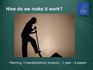 How do we make it work?
Planning: 5 interdisciplinary projects – 1 year – 8 papers
 