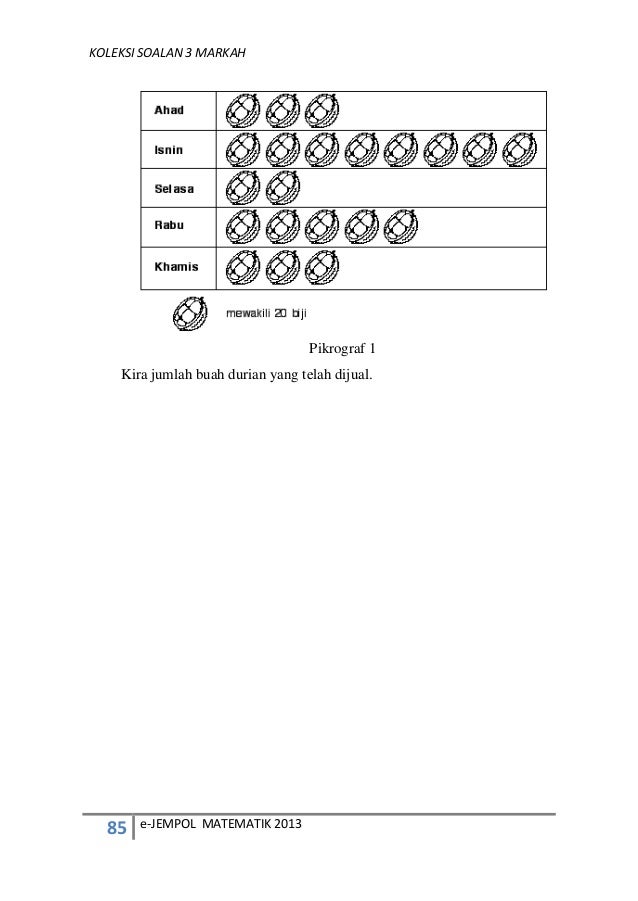 Soalan Matematik Tahun 5 Kertas 2 Format Baru Raenesss