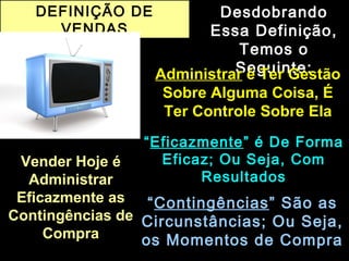 DEFINIÇÃO DE
VENDAS
Vender Hoje éVender Hoje é
AdministrarAdministrar
Eficazmente asEficazmente as
Contingências deContingências de
CompraCompra
DesdobrandoDesdobrando
Essa Definição,Essa Definição,
Temos oTemos o
Seguinte:Seguinte:AdministrarAdministrar é Ter Gestãoé Ter Gestão
Sobre Alguma Coisa, ÉSobre Alguma Coisa, É
Ter Controle Sobre ElaTer Controle Sobre Ela
““EficazmenteEficazmente” é De Forma” é De Forma
Eficaz; Ou Seja, ComEficaz; Ou Seja, Com
ResultadosResultados
““ContingênciasContingências” São as” São as
Circunstâncias; Ou Seja,Circunstâncias; Ou Seja,
os Momentos de Compraos Momentos de Compra
 